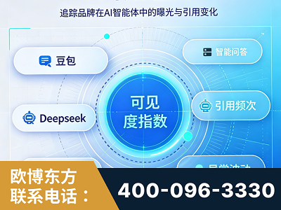 古交-AI可见度监测