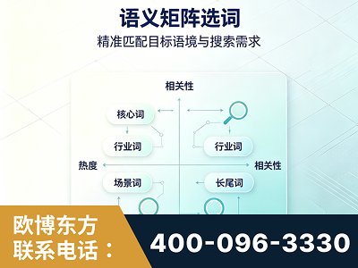 古交-语义矩阵选词