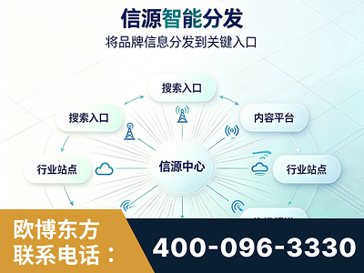 古交-信源智能分发
