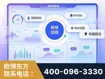 古交-品牌舆情分析