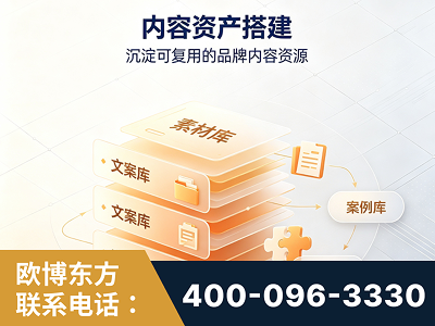 古交-内容资产搭建