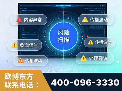 古交-场景问题监测