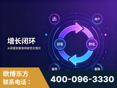 古交-服务有保障，一企一案深度诊断