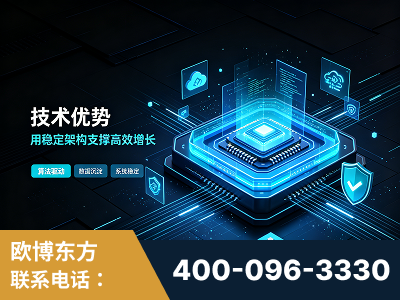 古交-技术优势：全网语义优化先驱者，自研多个系统确保技术先进性
