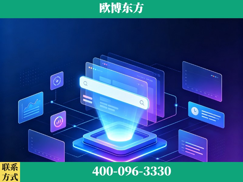 古交-AI品牌声誉