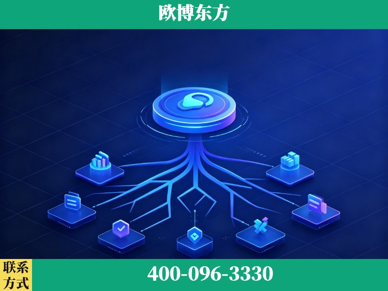 古交-deepseek优化